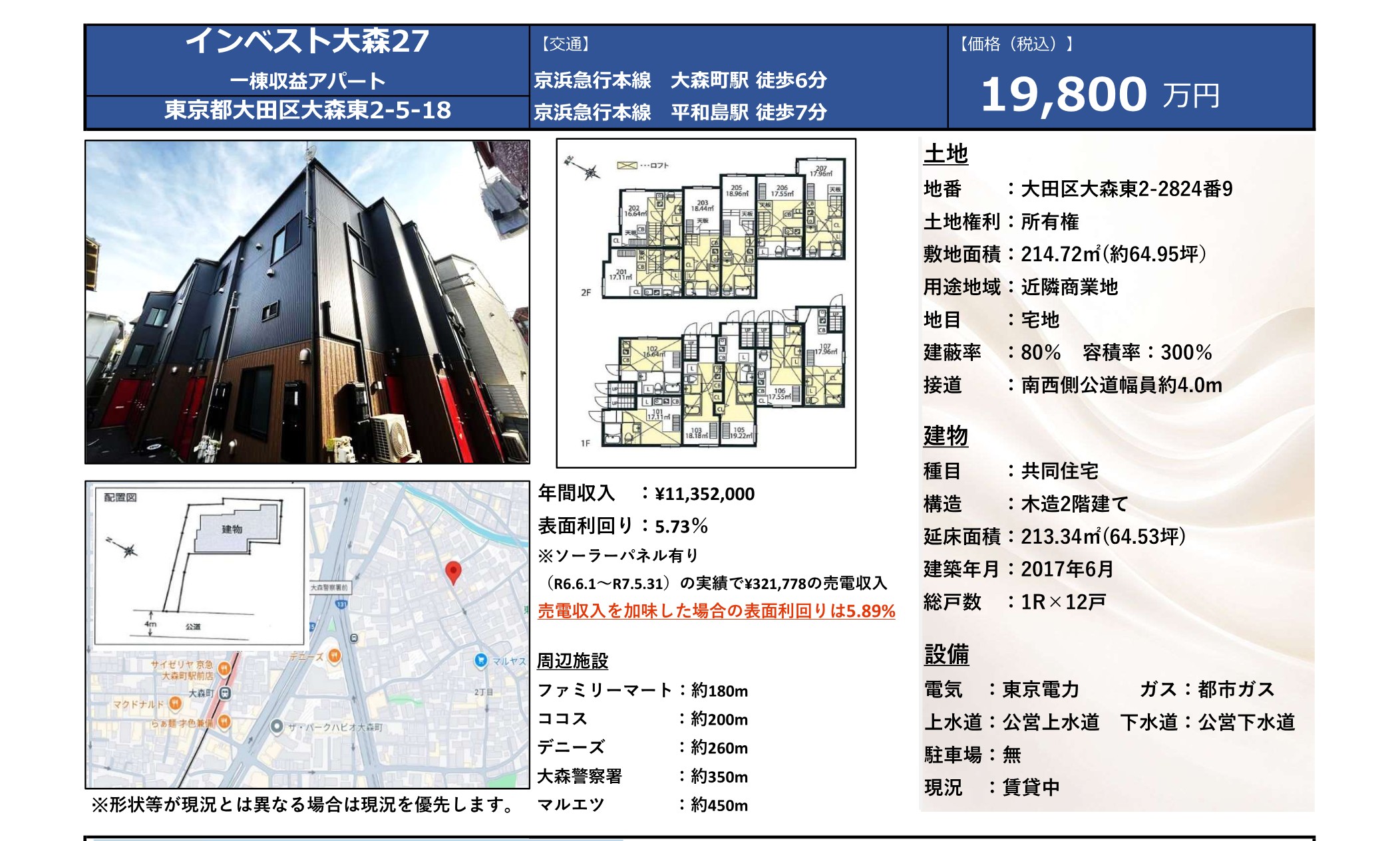 東京都大田区大森東2-5